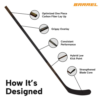 Barrel_hocky_stick_-_How_It_s_Designed